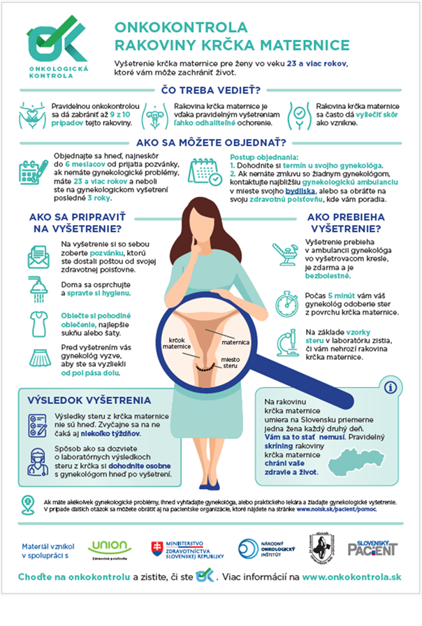 Infografika