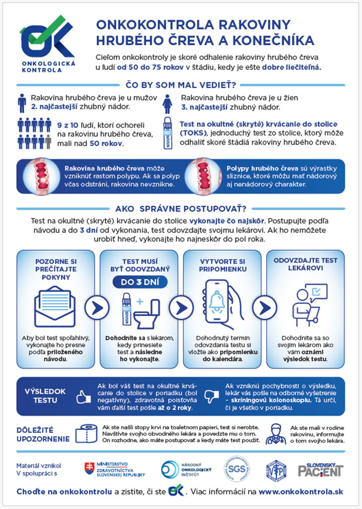 Infografika